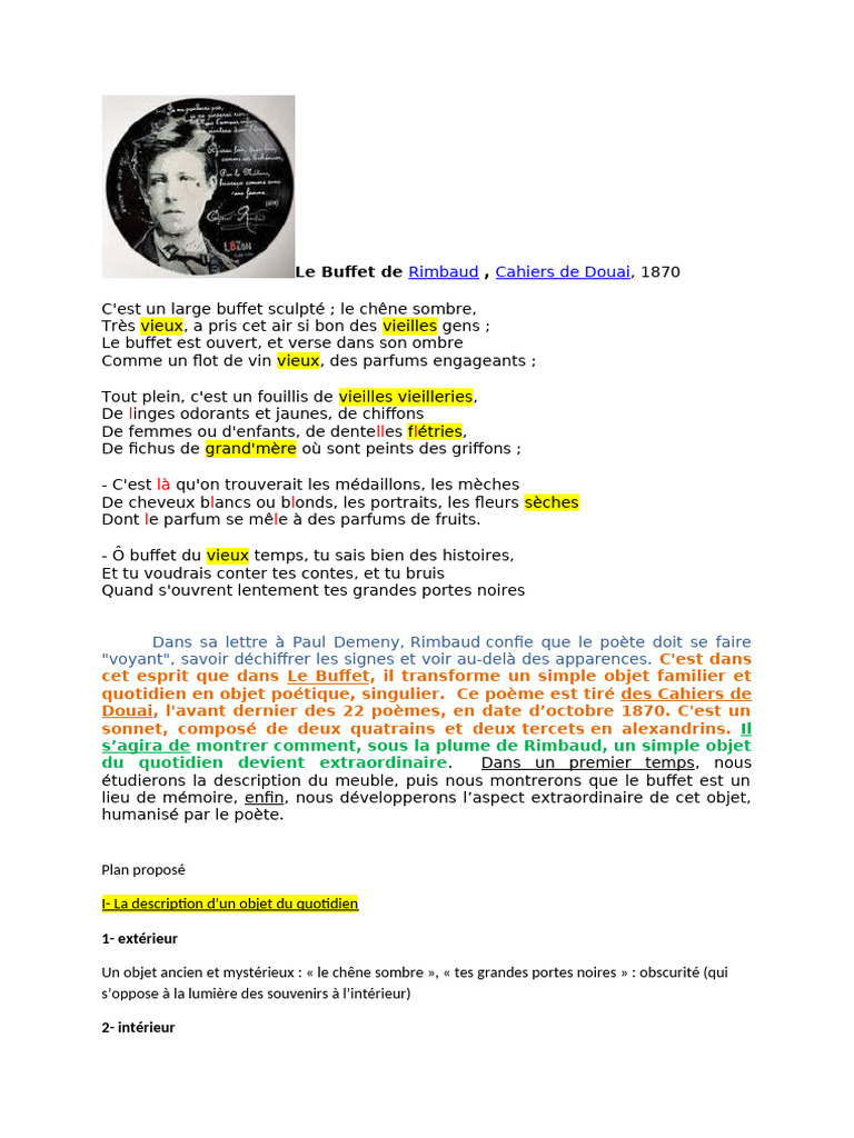 Le Buffet de Rimbaud : Poésie et Mémoire | PDF | Arthur Rimbaud