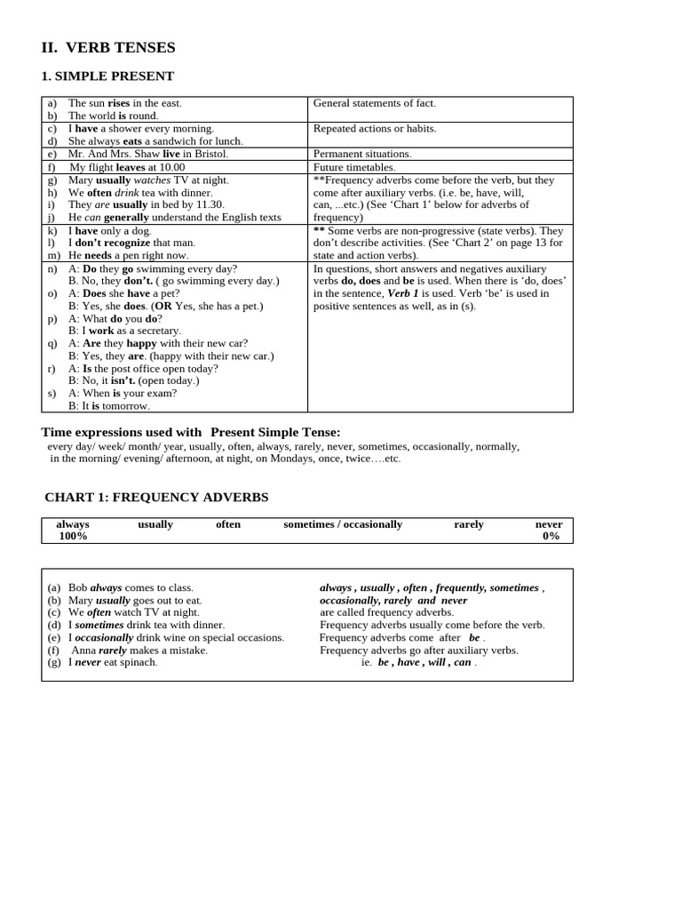 Simple Past Tense Lesson Plan | PDF | Verb | Linguistics