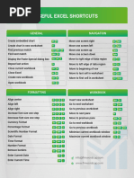 Epic EMR Keyboard Shortcuts Guide | PDF