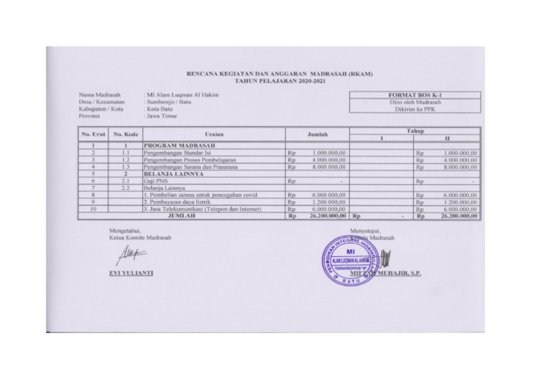 RKAM | PDF