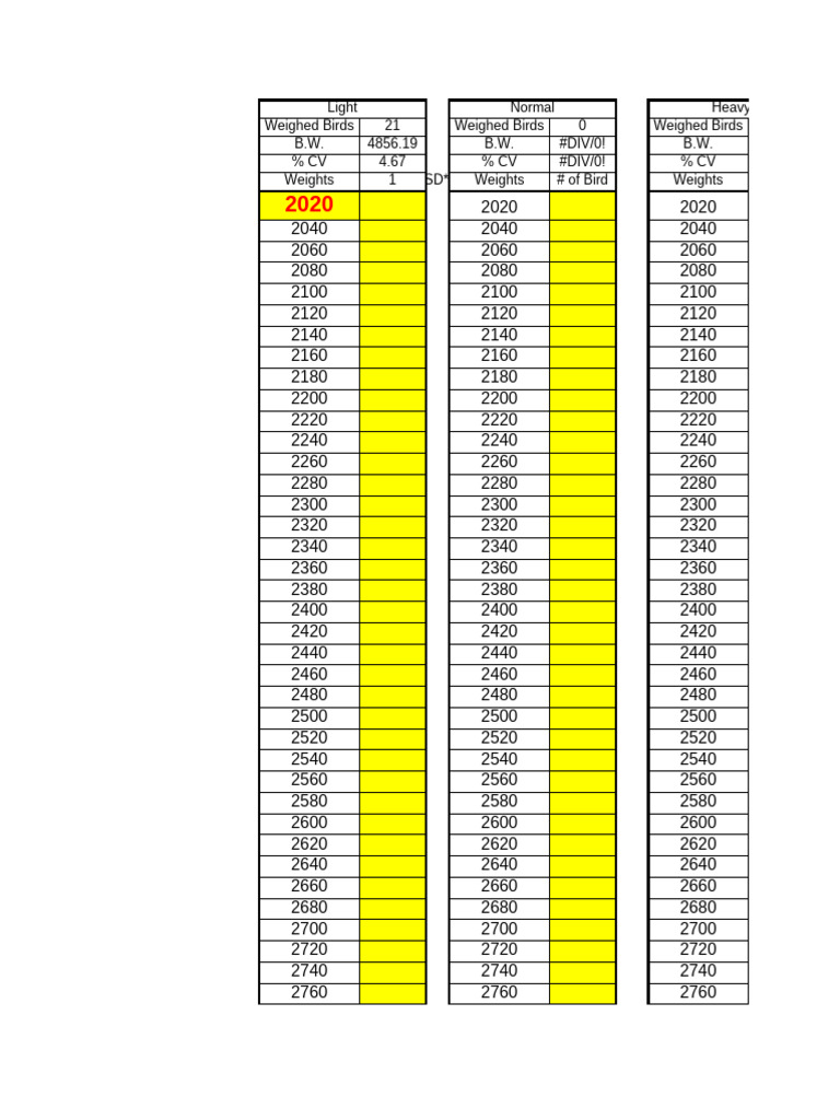 Calcul Du Poids Moyen (Version 1) PDF — free download