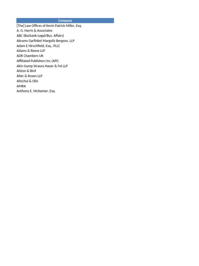 Music Attorneys Directory (Sample) | PDF