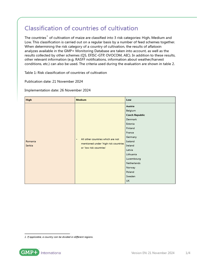 Aflatoxin Risk Classification by Country | PDF
