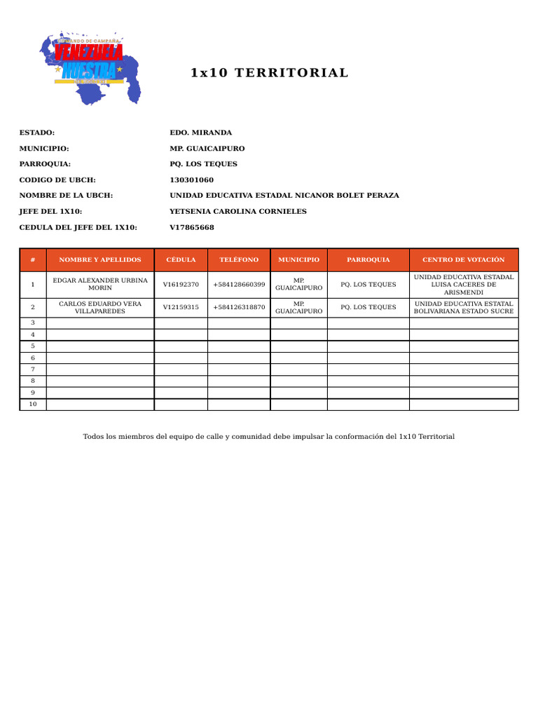 Yesenia1718325602921 1x10 Report List | PDF