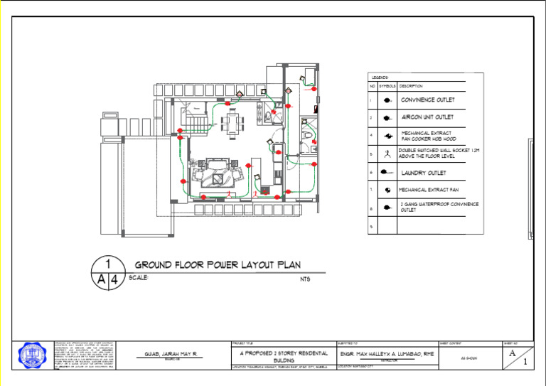 POWER LAYOUT PLAN A | PDF