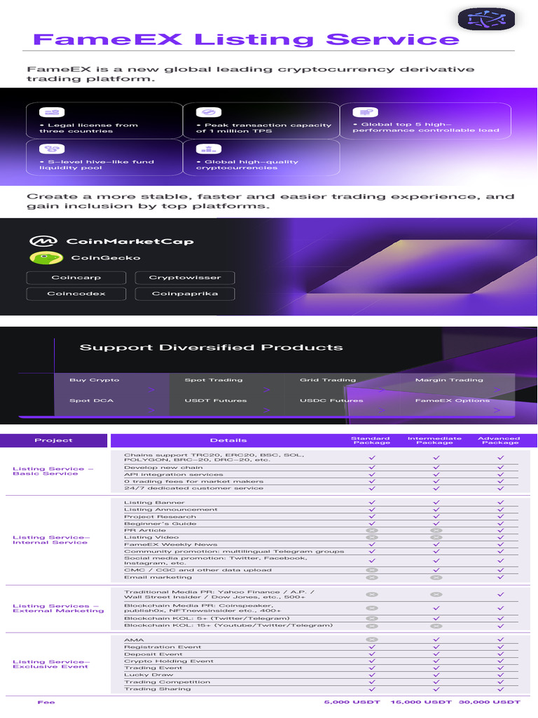 FameEX: Premier Crypto Trading Platform | PDF | Cryptocurrency | Market  (Economics)