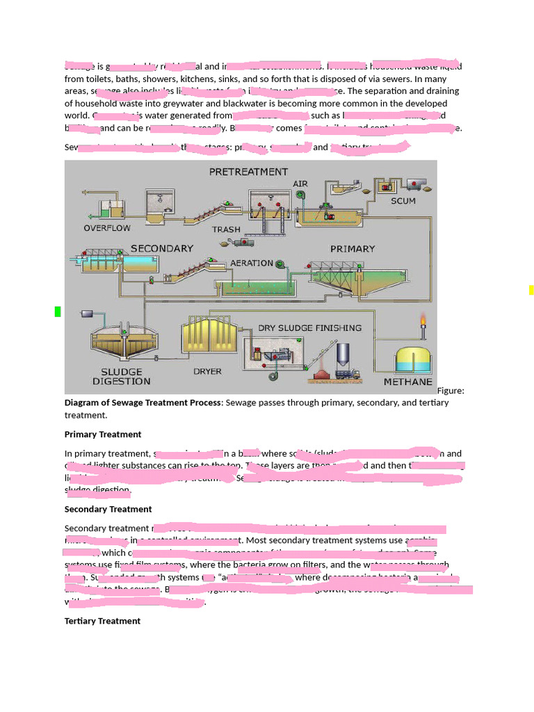 Waste Water and Sewage Treatment | PDF | Sewage Treatment ...