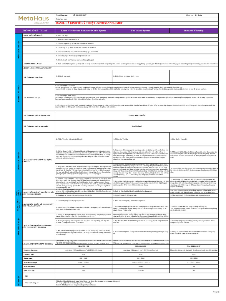 MHME-Training-KTKT - Sư I Sàn Warmup (Huy - KT) | PDF
