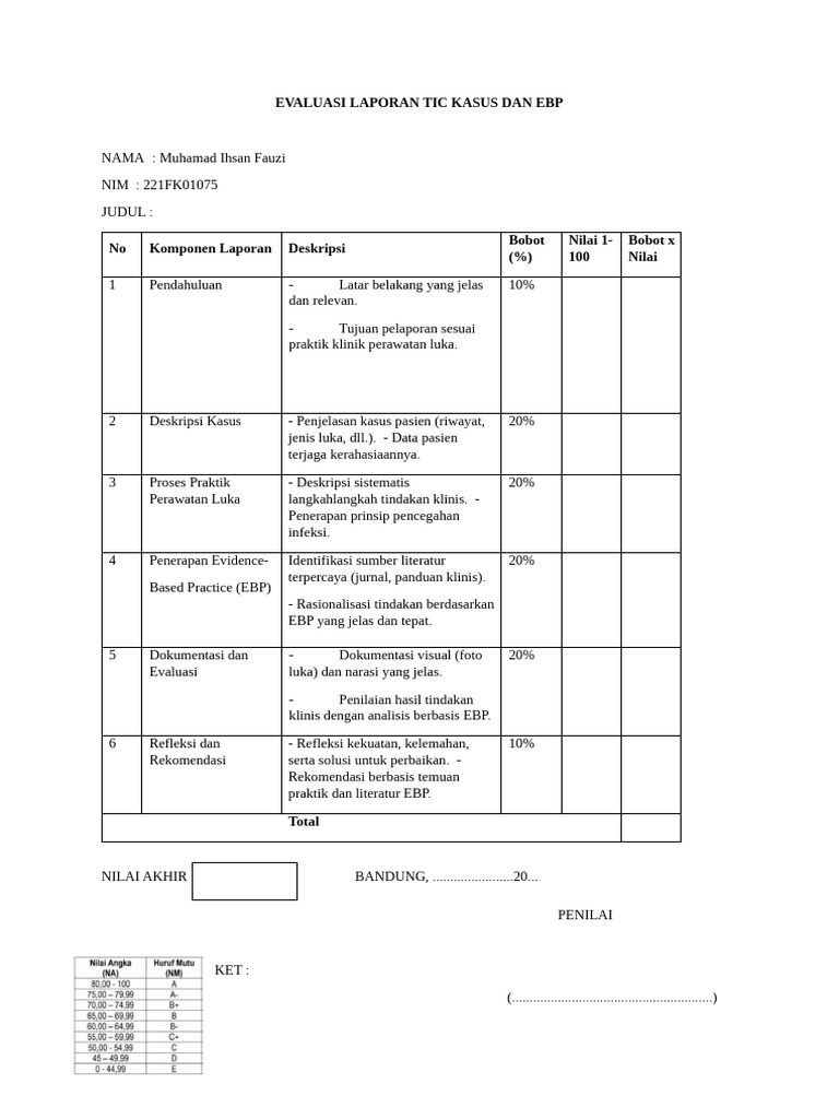 Evaluasi Laporan TIC dan EBP | PDF