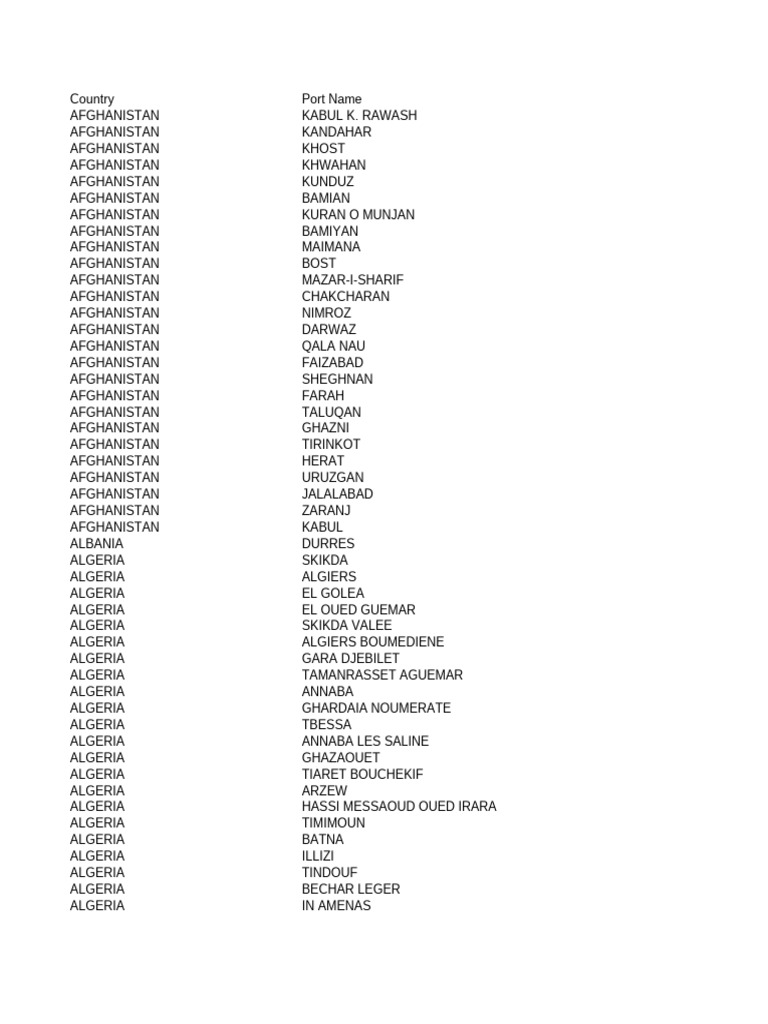 Global Port Names Directory | PDF | The Bahamas | Algeria