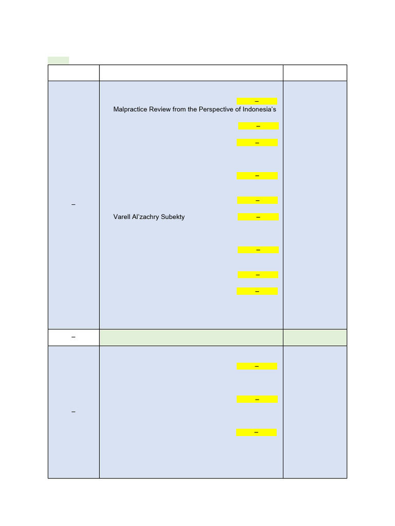 Paper Title List Iscp 2024 | PDF | Crimes | Crime & Violence