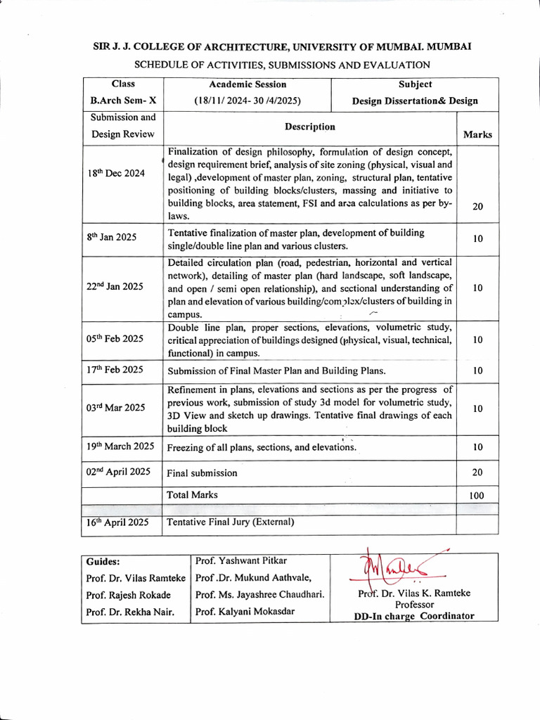 DD SCHEDULE visual data 4