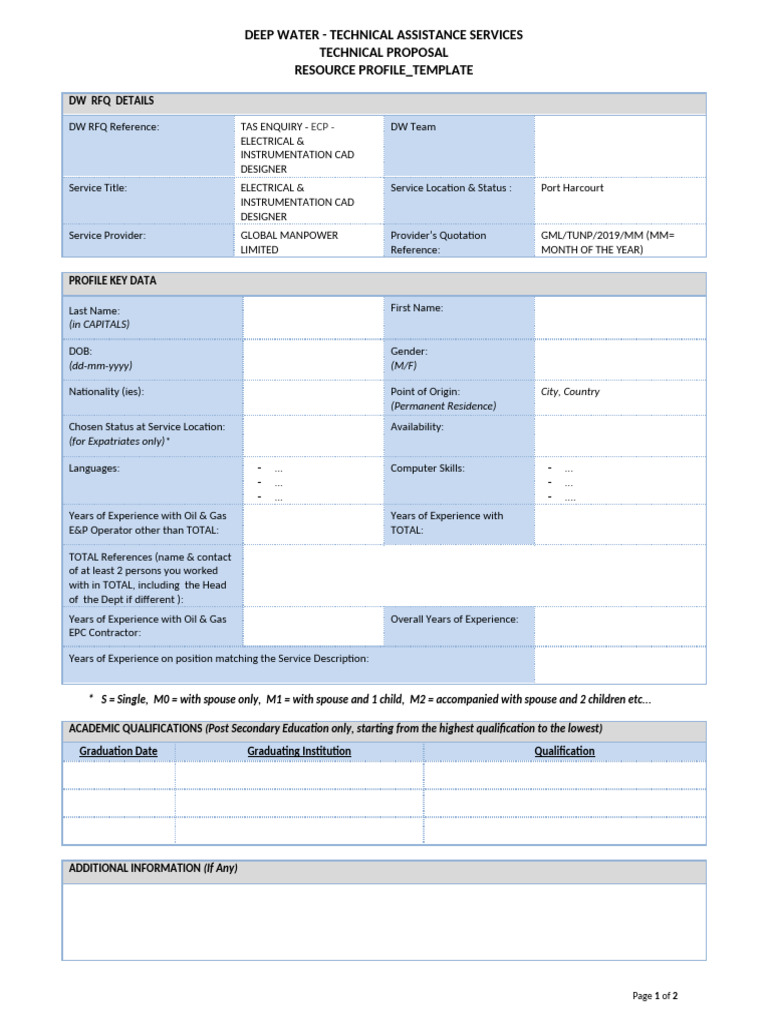 DW TAS Resource Profile Template - ELECTRICAL & INSTRUMENTATION CAD ...