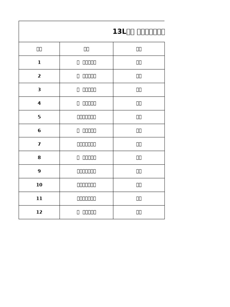 工作簿1 | PDF