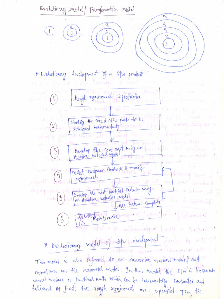 7 TH | PDF