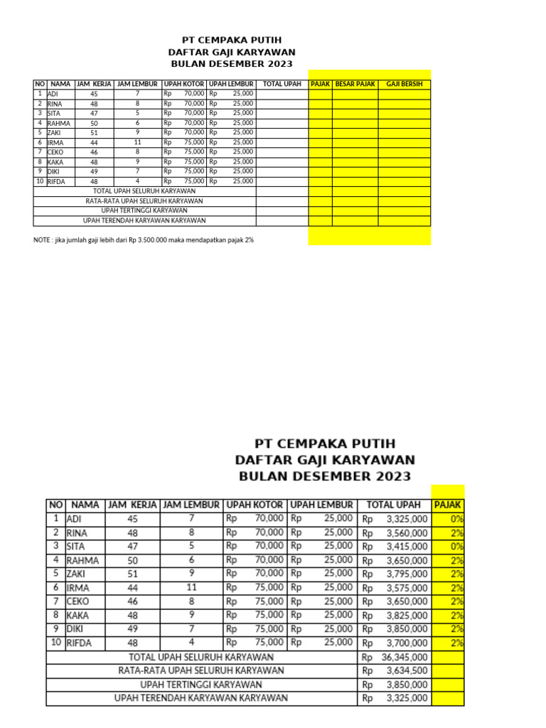 Latihan excel 1 pdf