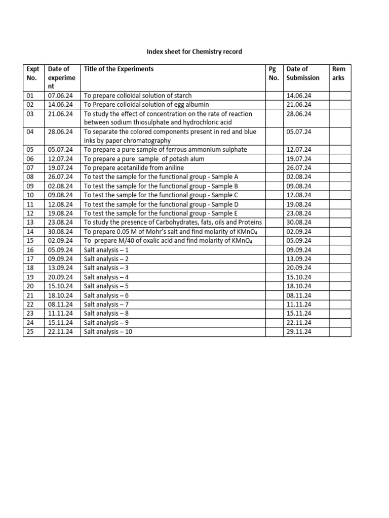 Dates For Chemistry Record 24-25 | PDF | Chemistry | Chemical Substances