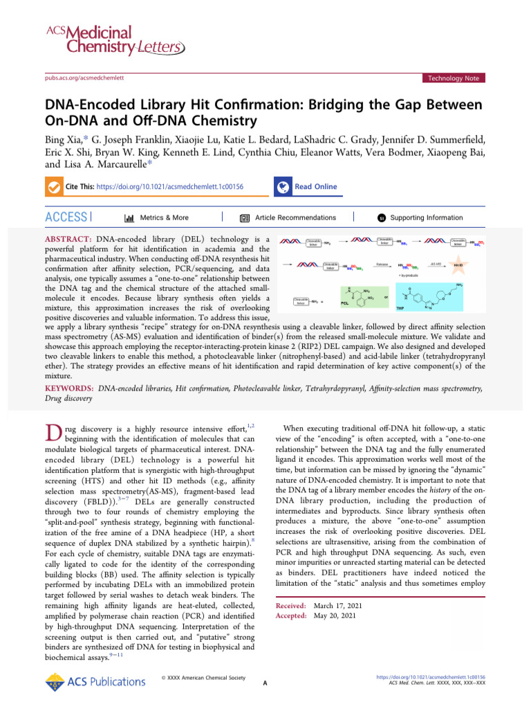 DNA-Encoded Library Hit Confirmation - Bridging The Gap Between On-DNA ...