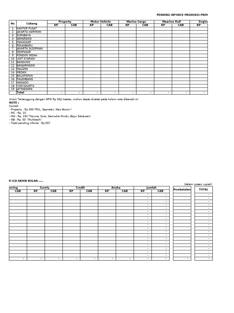 Format Pending Inforce Premi | PDF