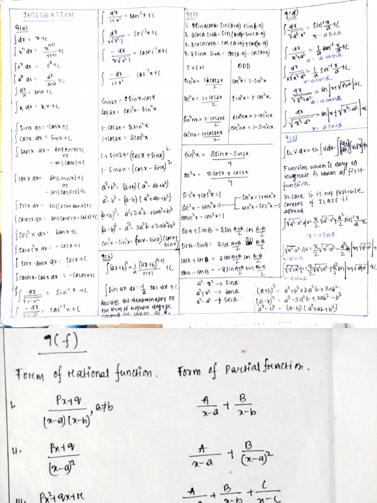 Trigonometric Functions and Identities | PDF
