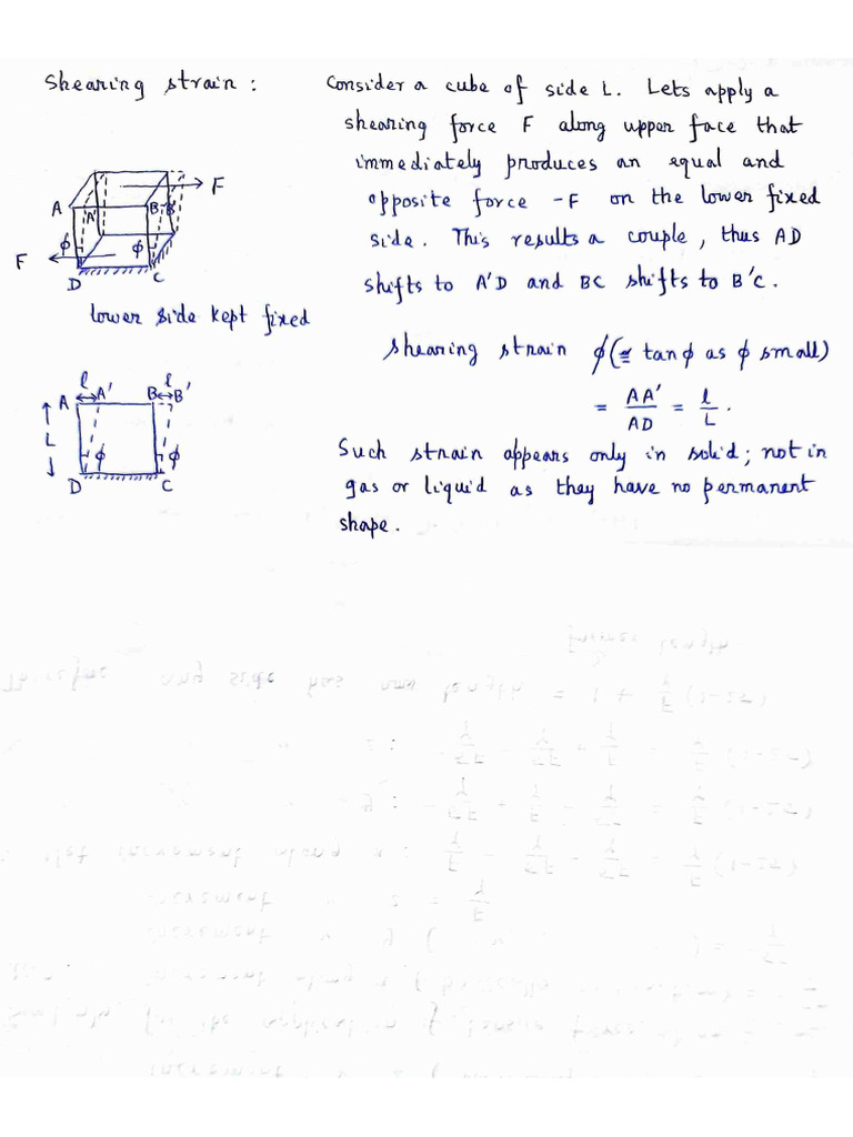 Shearing Strain Figure | PDF