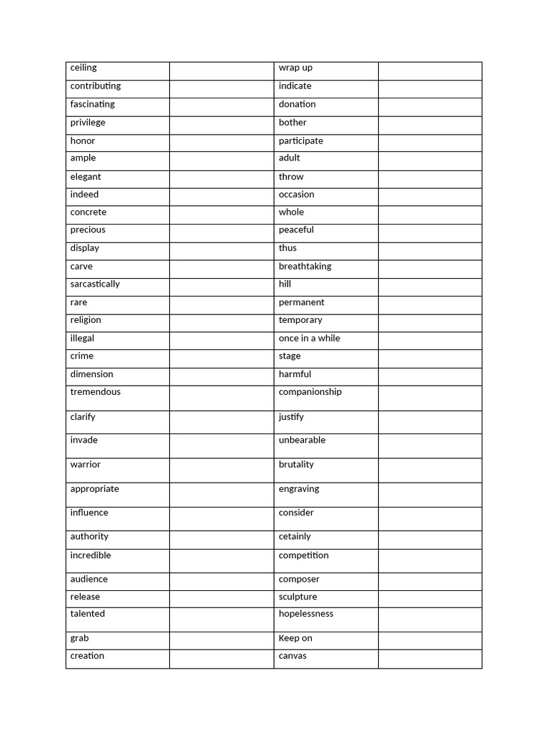 A2 Vocabulary Test Pdf