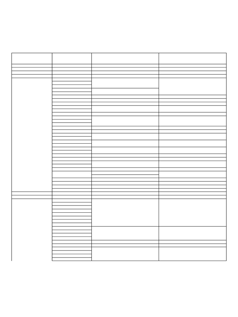 NationwideVotingCenter R4A | PDF | Philippines