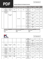 Calibration Equipment Master List | PDF | Metrology | Quantity