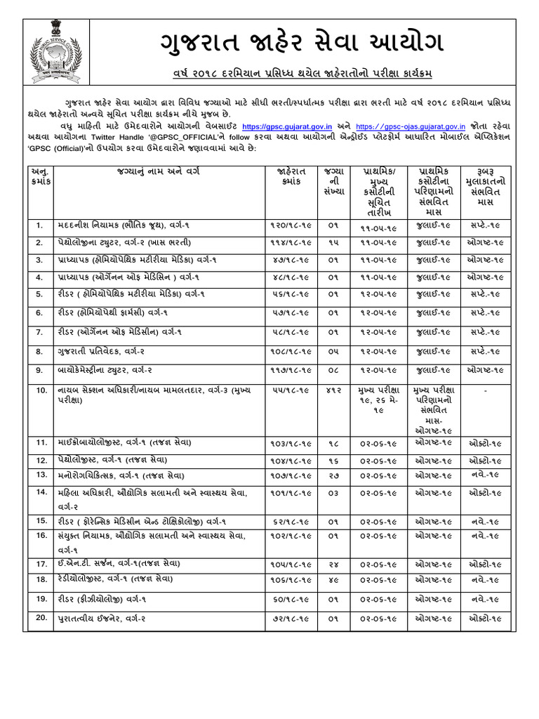 GPSC Exam Calendar (2) PDF