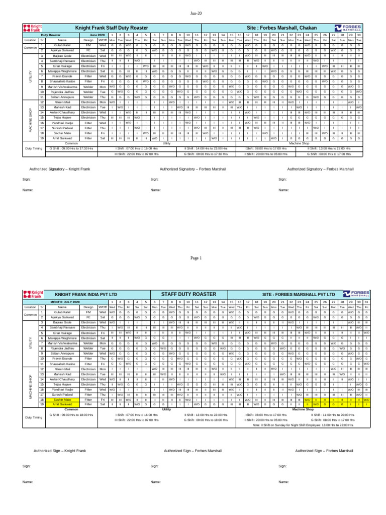 Knight Frank Staff Duty Roster June 2020 | PDF | Metalworking ...