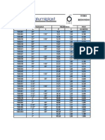 Round Tube Code and Specifications Chart