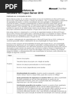 Arquitetura de Hardware