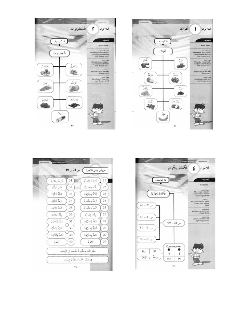 Nota Arab UPKK | PDF