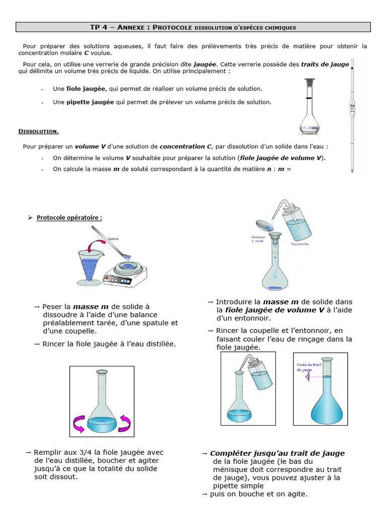 Protocole de dissolution chimique | PDF | Eau | Chimie physique