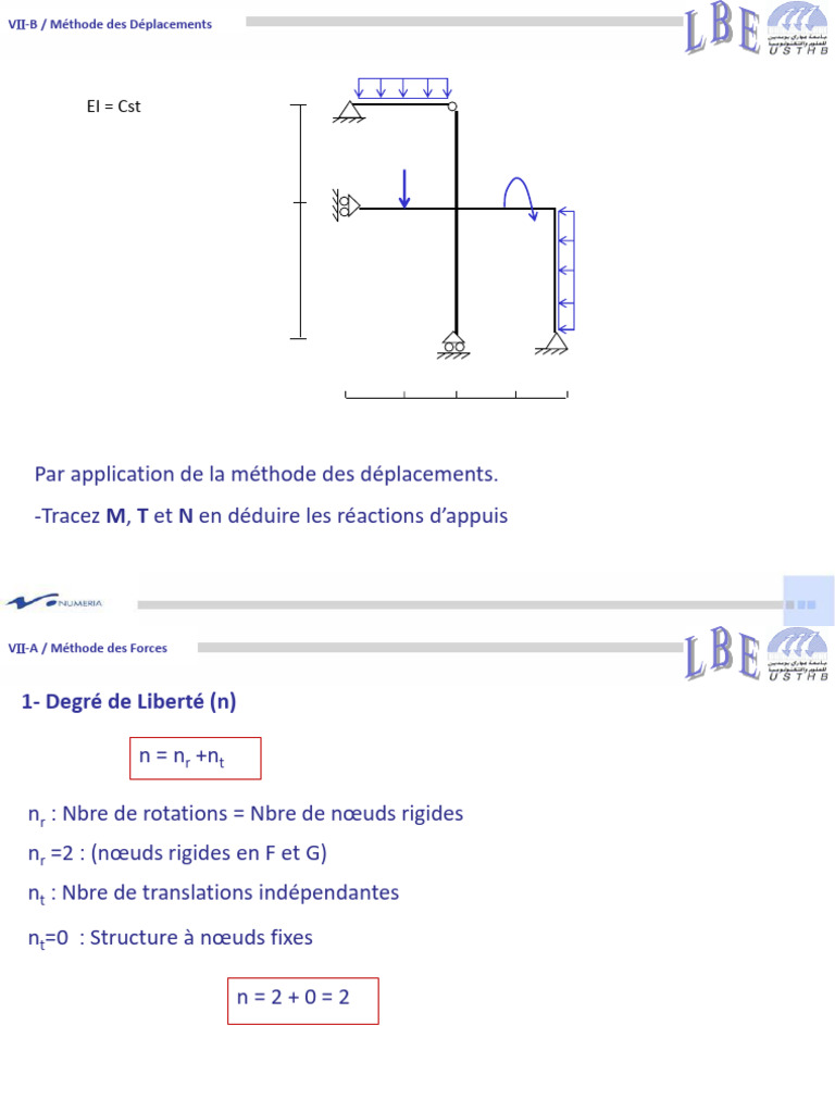 Rect App MDD 2 Diagramme M T N R | PDF | Géométrie euclidienne ...