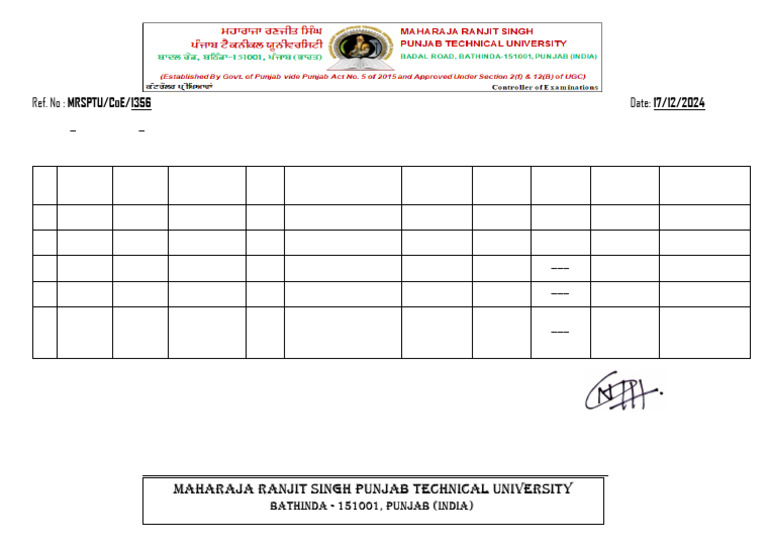 Amendment - III To Final Date Sheet For Examination Dec-2024 | PDF