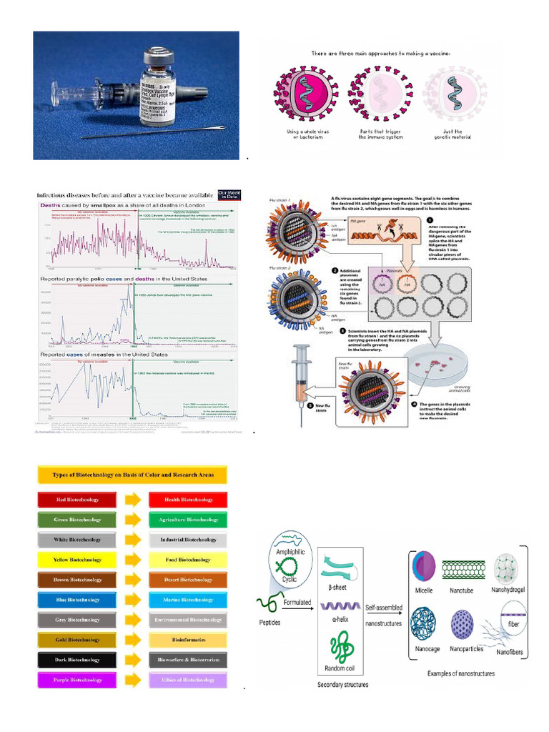 picz | PDF