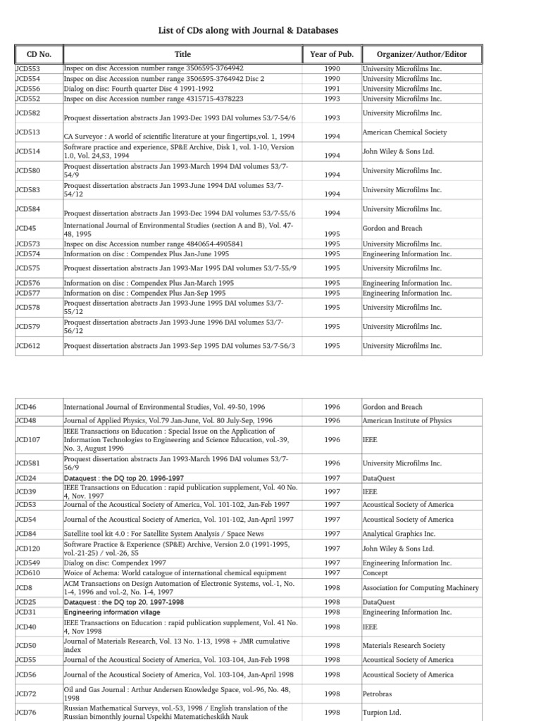 Comprehensive CD-ROM Database List | PDF | Association For Computing ...