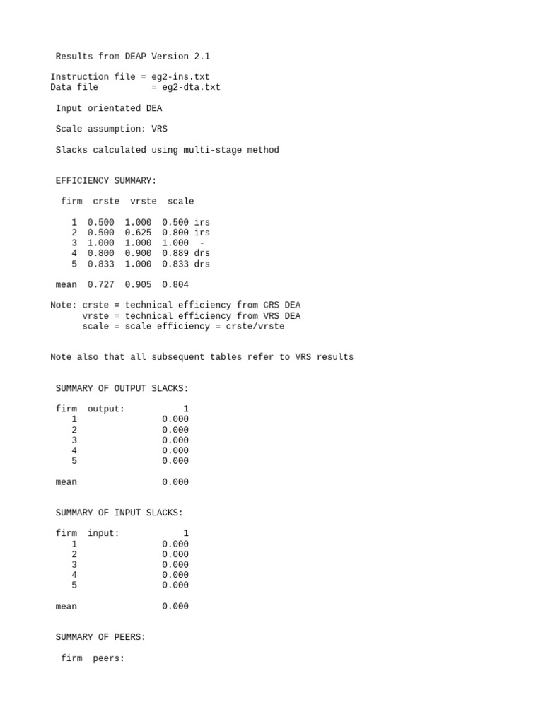 EG2 Out | PDF | Applied Mathematics | Computer Programming