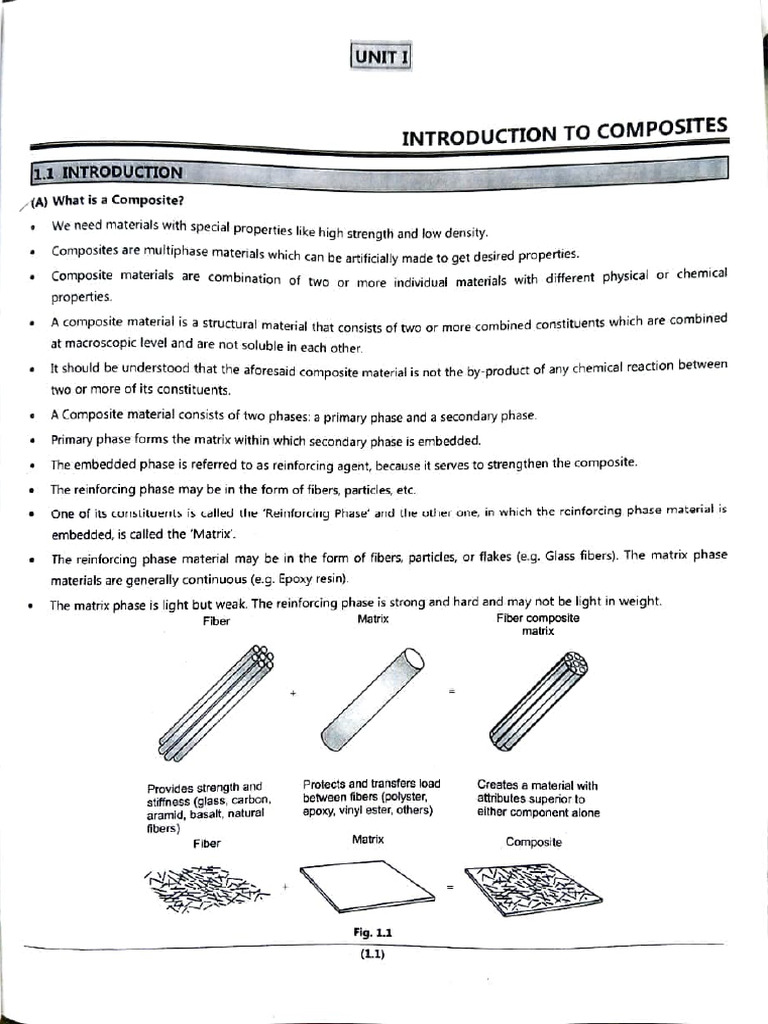 Understanding Composite Materials Basics | PDF | Composite Material ...