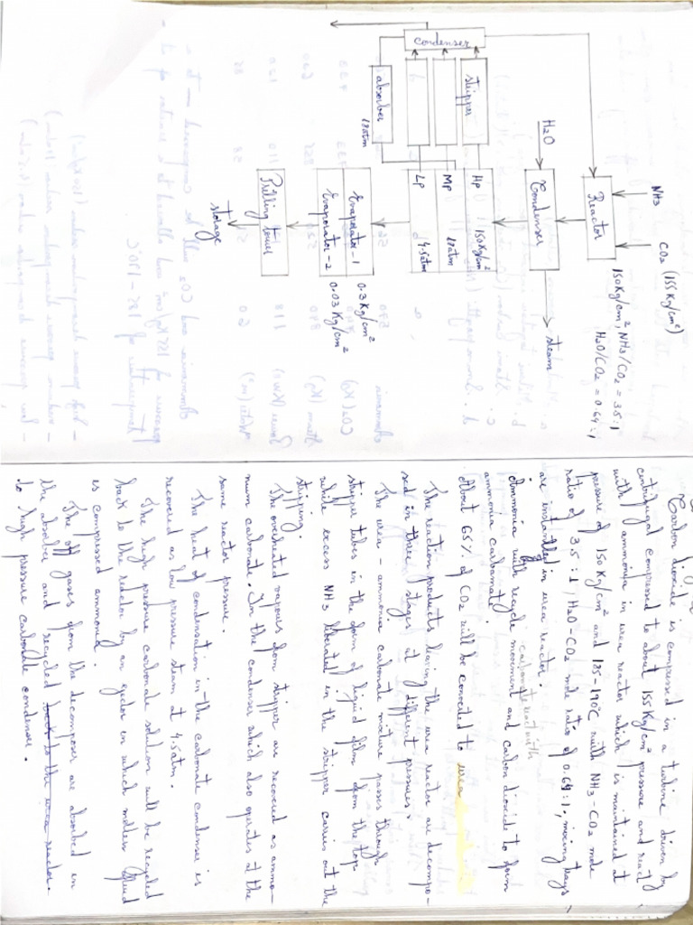 Part II | PDF