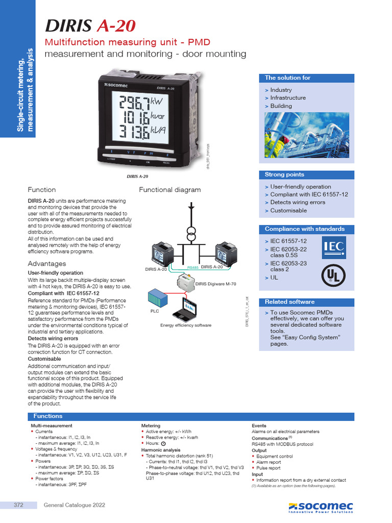 Sitemapcdatahttpsomobeldreferenzcomvaclife Atj 6888 Measuring Unite