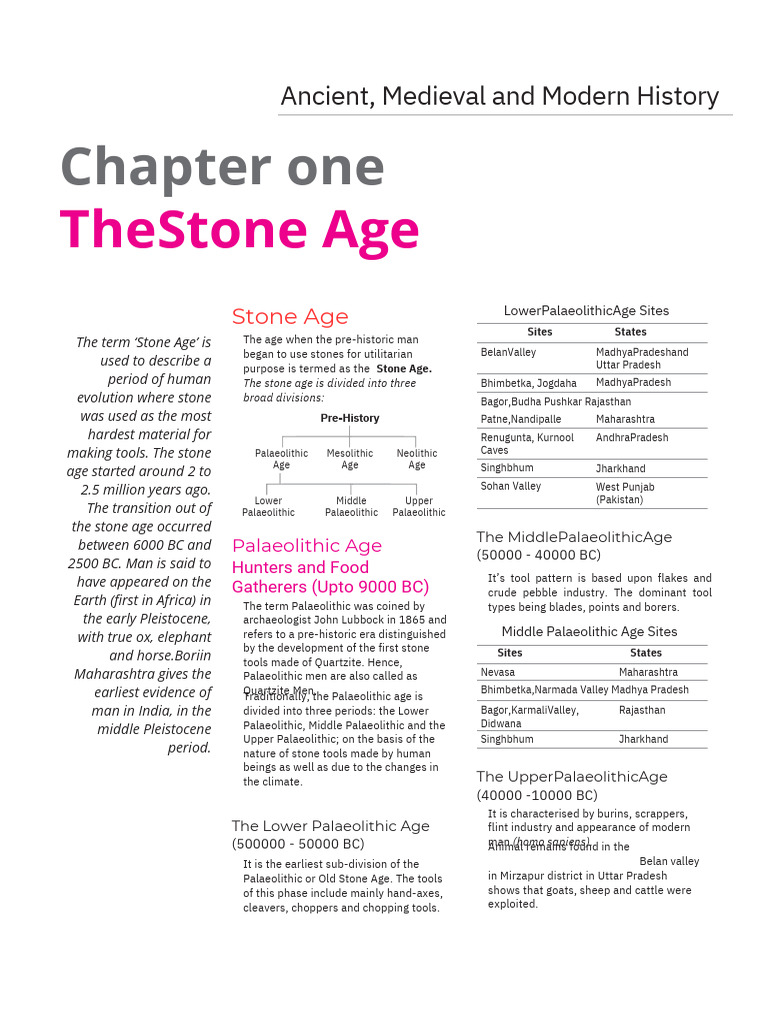 Timeline of Indian Stone Age | PDF | Stone Age | Paleolithic