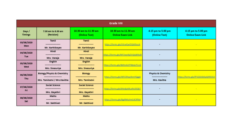 Grade VIII | PDF