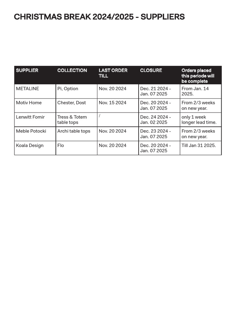 Supplier Holiday Order Deadlines | PDF
