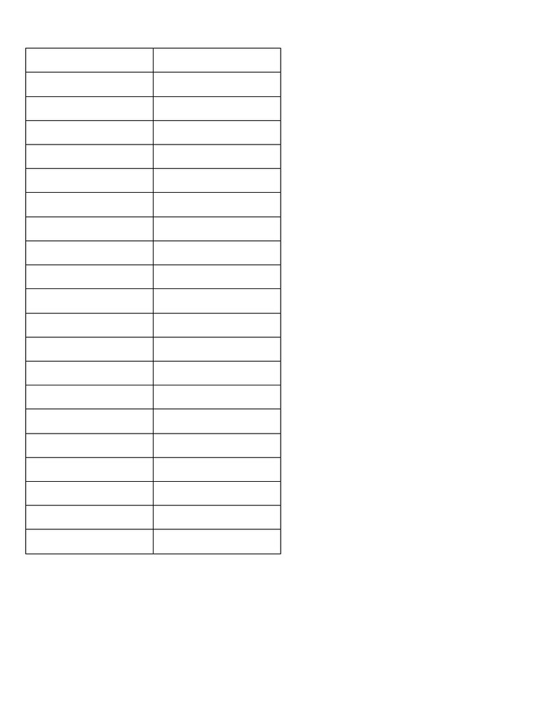 English-Somali Vocabulary Table | PDF