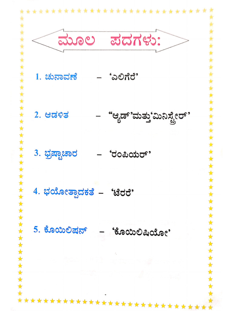 2nd PUC.P.S.Imp.points. | PDF