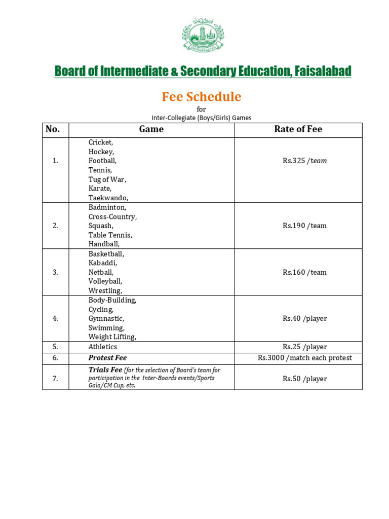 Faisalabad Inter-Collegiate Games Fee Schedule | PDF