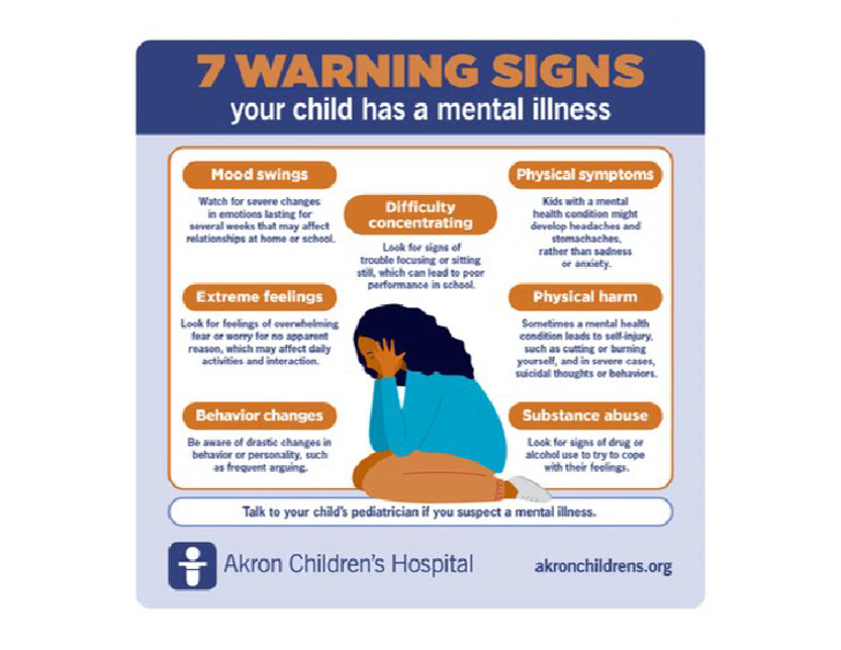 7 Warning Signs Your Child Has Mental Illness' | PDF