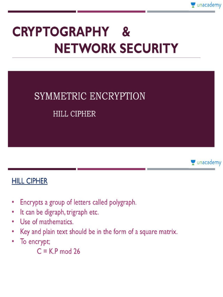 Hill Cipher 2x2 | PDF